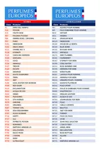 Comprar 10 Perfumes De 70ml Europeos Con Envío Gratis