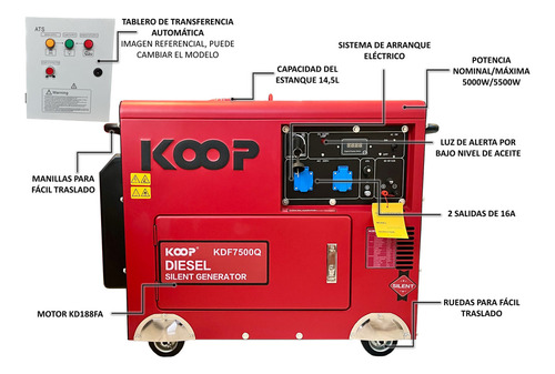 Generador Diesel Insonoro, 5500w Tablero De Transferencia