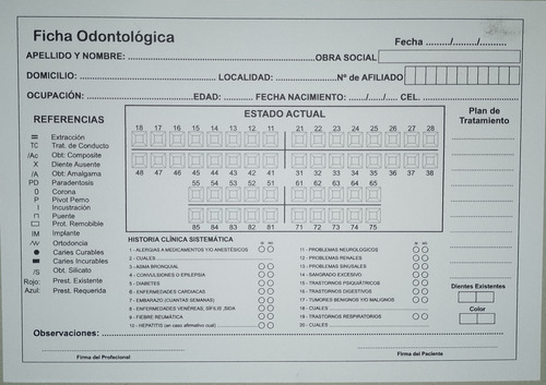 Fichas Odontológicas X 100 Unidades (odontograma) M2