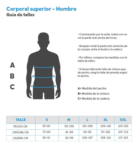 Campera Impermeable Columbia Bugaboo Iii Hombre 3 En 1