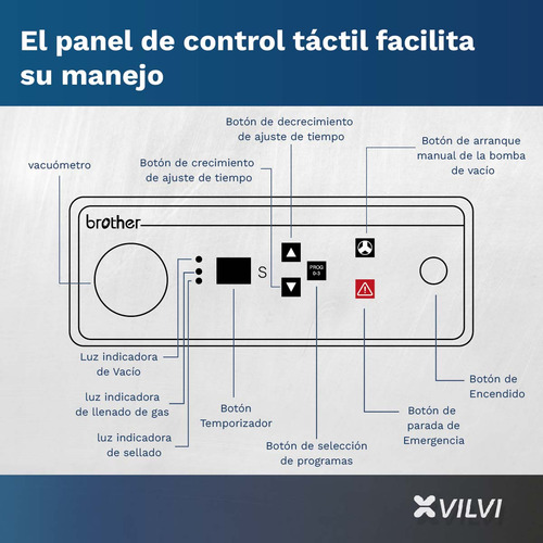 Envasadora Vacío Selladora Industrial Brother Bro-evm40g