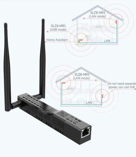 Asistente Doméstico Multirradio Zigbee Thread Zigbee2mqtt Sl