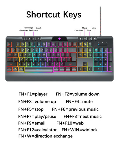 Combo De Teclado De Juegos Y Mouse Con Cable De Qmhaonan, Te