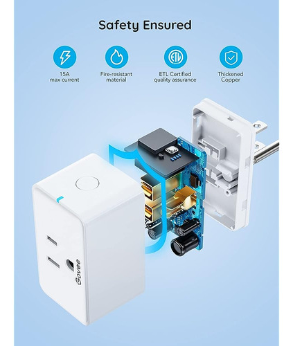 Govee Smart Plug 15a, Wifi Bluetooth Outlet 1 Pack ¿funciona