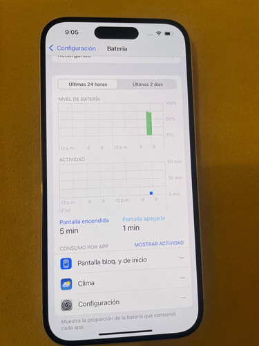 Apple Iphone 16 (128 Gb) - Blanco Usado Blanco (Usado)