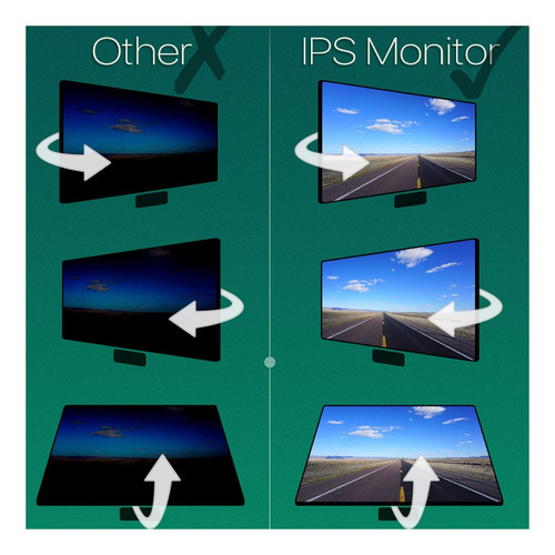 7 Ips De Camión De Pantalla Ahd Monitor Con Cámara
