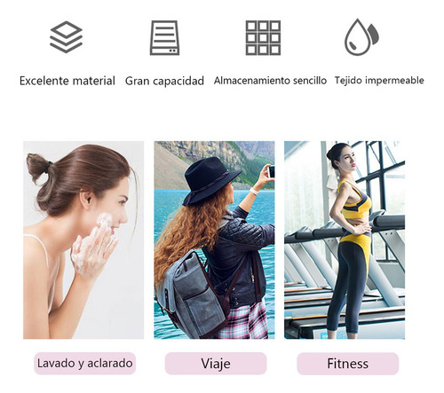 Neceser Maquillaje Viaje Doble Portátil Impermeable Bolsa Rosa Dorado