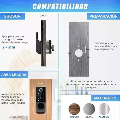 Cerradura Inteligente Ext. Reja 5 Metodos En 1 Wifi Metalpro