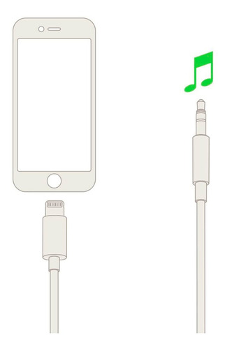 Belkin Cable Mfi De Audio Jack 3.5mm A Conector Lightning