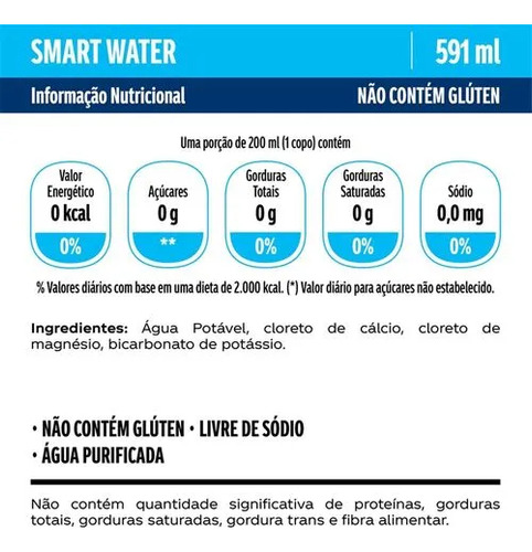 6 Água Smartwater Purificada Sem Sódio Sem Gás Garrafa 591ml