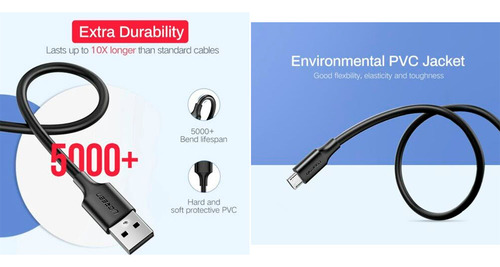 Cable Ugreen De Usb Tipo A 2.0 A Micro Usb 2 Metros Negro /v