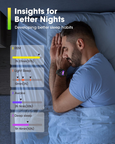Relojes Inteligentes Para Hombres Y Mujeres Fitness: Rastreador De Fitness Con Blutooth Call 24h Frecuencia Cardíaca Spo2 Monitor De Sueño 5atm Imperm