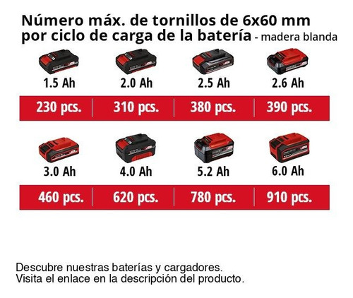 Taladro Percutor Inalámbrico Einhell Te-cd 18/48 Li-i-solo