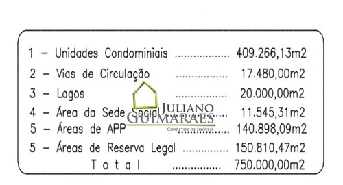 Imagem 21 de 21 de Terreno Á Venda No Condomínio Residencial Chapada Das Araucárias, Rancho Queimado Sc - Te00026 - 70284281