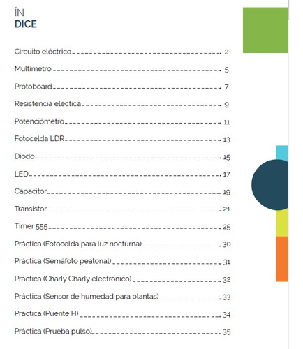 Manual De Prácticas De Electrónica Monkits Revista/libro