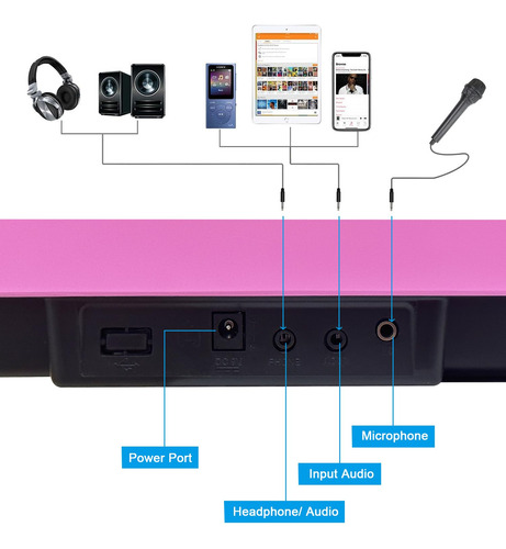Piano Electrónico De 61 Teclas Con Teclas Iluminadas Rosado
