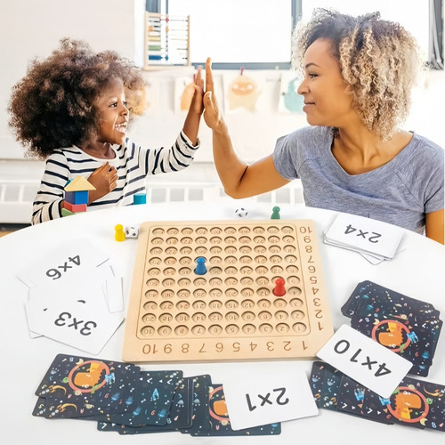Tabla De Multiplicar De Madera Para Niños
