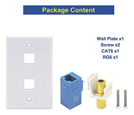 Placa De Pared De Ethernet Coaxial Vce (listado Ul) Y Paquet