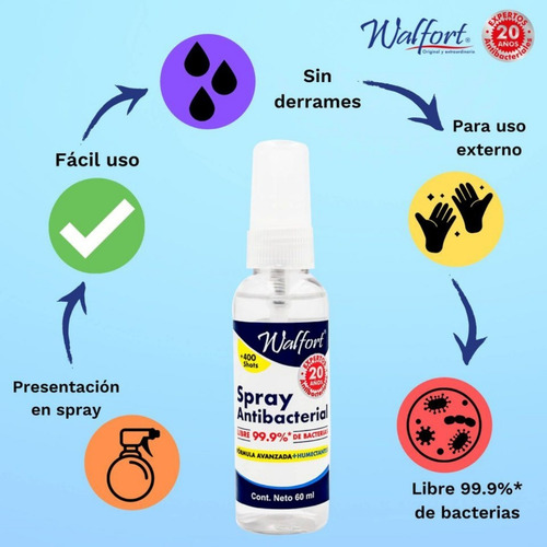 Spray Antibacterial Desinfectante Walfort 60ml - 5 Pz