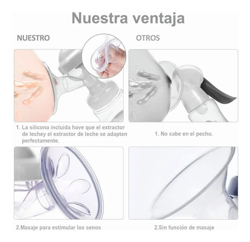 Sacaleches Extractor Manual De Leche Materna Almacenamiento