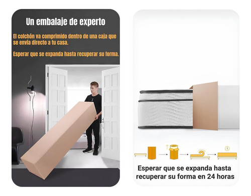 Colchón King Comprimido Nube Pocket 150x200x30cm Lubabycas