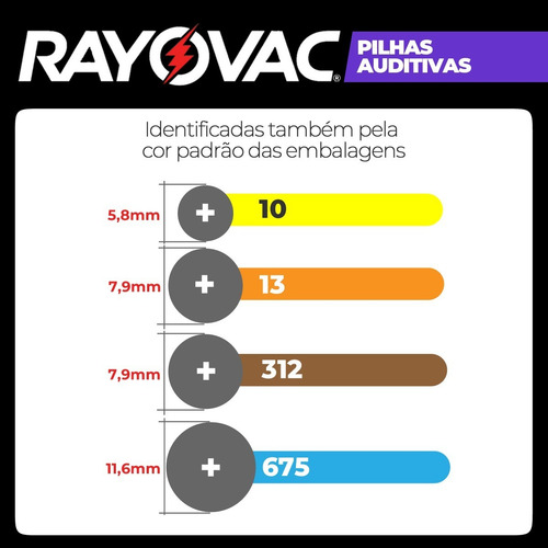 180 Pilhas Baterias 675 Pr44 Implant Coclear Rayovac
