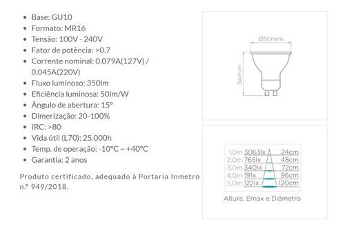 Imagem 5 de 6 de Dicroica Stella 7w 15° Dimerizável Led Sth8528/27 Luz Quente