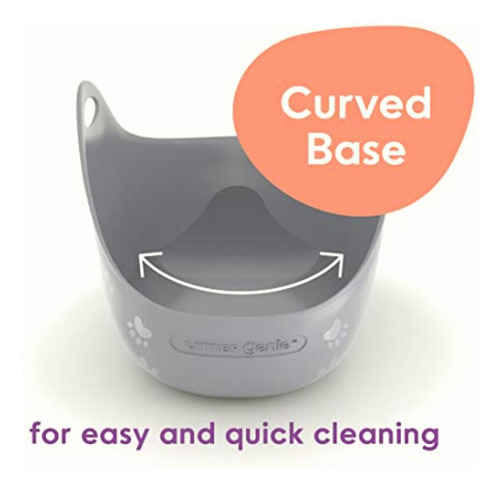 Litter Genie Cat Litter Box