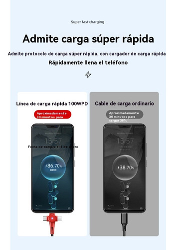 . Cable Micro Tipo C Carga Rápida 100w En Espiral -