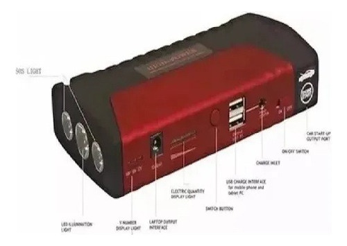 Partidor De Batería Auto 68000 Mah Cargador De Celular 12vlt