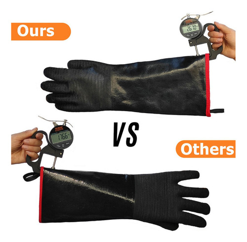 - Luvas De Neoprene Para Grelhar Forno De Alta Temperatura