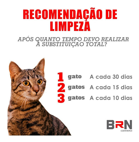 Areia De Gato Biodegradável Pacote 2,5kg Tofu Chalesco