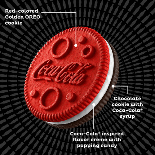 Galletas Oreo Sandwich Coca Cola 303 Gr