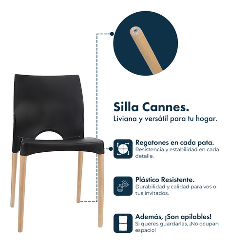 Sillas Cannes Nordicas Patas De Madera X4 Gardenlife.