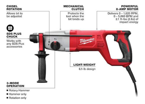Taladro Rotomartillo Cincelador Milwaukee 120v (Usado)