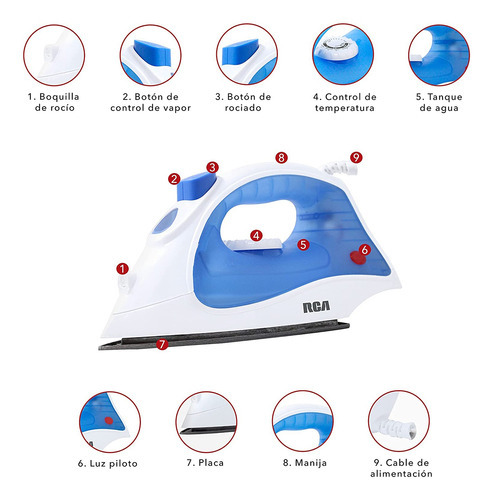 Plancha Domestica De Vapor Anti-goteo Rc-d508b Rca Color Azul