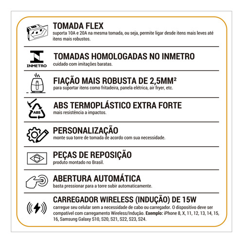 Torre Tomada Automática C/indução 3 Tomadas Dedicadas Tr03aw
