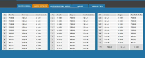 Planilha De Planos De Contas Financeiras Completa
