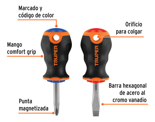 Dúo Desarmadores 1/4in X 1-1/2in Mango Comfort Grip Truper