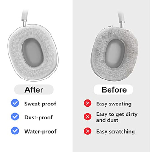 Funda Transparente Tpu Para Auriculares Para AirPods Max
