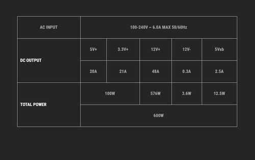 Imagen 6 de 9 de Fuente Redragon 600w 80 Plus Bronze Gamer Rgps Gc-ps002