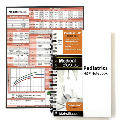 Cuaderno De Historia Clínica Y Física De Pediatría, ...