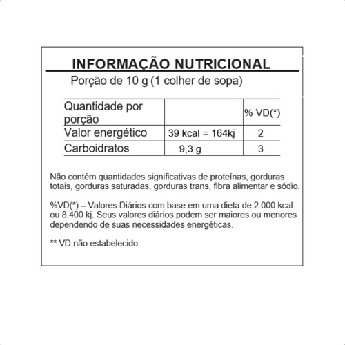 Kit 2 Adoçante Diet Forno E Fogão Stevita Sem Gluten 400g