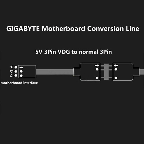 Cable De Linea De Conversion Rgb Vdg Para Placa Madre / B...