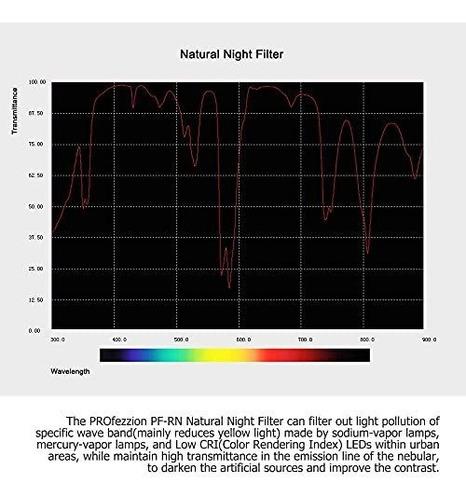 Filtro Contaminacion Luz 2.638 in Noche Natural Para Ef