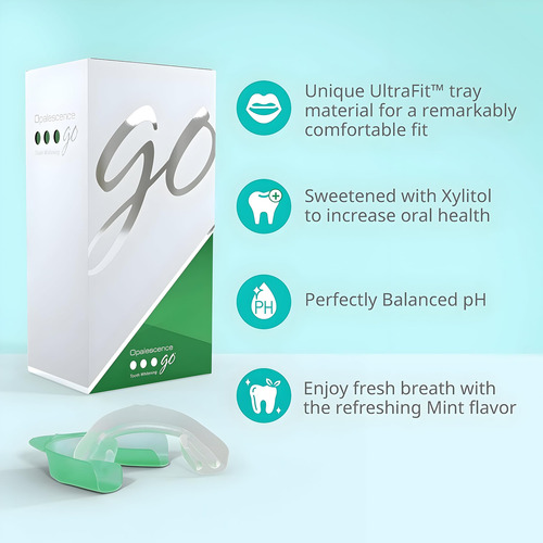Bandejas De Clareamento Dental Opalescence Go 15% Com Pasta
