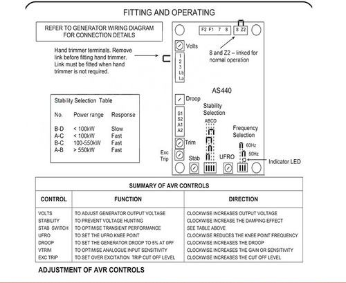 Avr As440 Regulador De Voltaje Automático Generador 24403 Bl