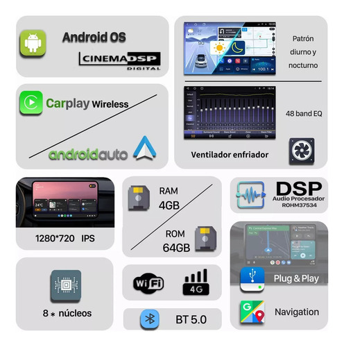 Gps Automotivo Para Vw Vento Amarok Tiguan Jetta Gol Bora
