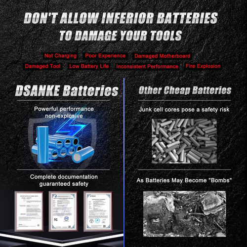 Dsanke - Batería De Iones De Litio De 80 V Y 3500 Mah De Rep