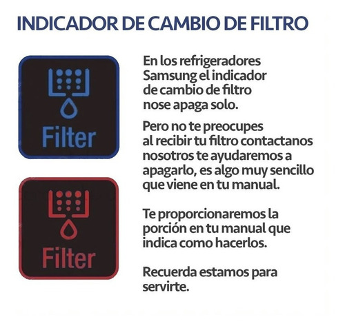 Imagen 2 de 9 de Filtro Agua Refrigerador Samsung 3 Pack Da29-00020 Original